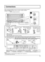 Page 99
Connections
12
SERIAL
PC    IN
AUDIO
SLOT1 SLOT2 SLOT3
VIDEOPR/CR/R PB/CB/BY/GAUDIORLCOMPONENT/RGB INAUDIORLAUDIORLAV  I N
BAS VIDEO
1
2
1
2
SPEAKERS 
Terminals (R) SPEAKERS
Terminals (L)
– Cable ﬁ
 xing bands
Secure any excess cables with bands as required.
When connecting the speakers, be sure to use only the optional accessory\
 speakers.
Refer to the speaker’s Installation Manual for details on speaker installation.
(Example: TH-42PS9UK)
Speakers (Optional accessories)
Pass the attached cable 
ﬁ...