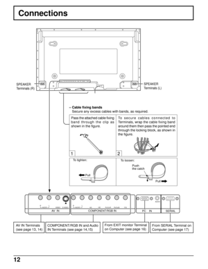 Page 1212
PR/CR/RPB/CB/B Y/G
COMPONENT/RGB INAV  IN
VDHD
S VIDEO VIDEO RLAUDIORLAUDIOAUDIO
To tighten:
To loosen:
Push
the catch
Pull
Pull
PC    IN SERIAL
12
Connections
SPEAKER
Terminals (R)
– Cable fixing bands
Secure any excess cables with bands, as required.
SPEAKER
Terminals (L)
From SERIAL Terminal on
Computer (see page 17)From EXIT monitor Terminal
on Computer (see page 16)COMPONENT/RGB IN and Audio
IN Terminals (see page 14,15)AV IN Terminals
(see page 13, 14)Pass the attached cable fixing
band through...