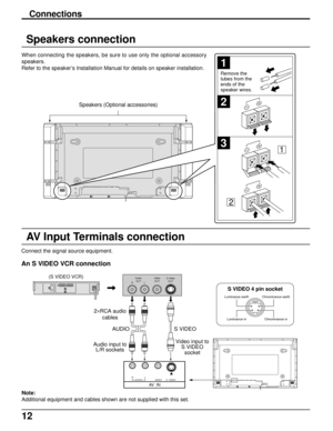 Page 1212
AV Input Terminals connection
Connections
Speakers connection
When connecting the speakers, be sure to use only the optional accessory
speakers.
Refer to the speaker’s Installation Manual for details on speaker installation.
Luminance earth
Luminance inChrominance earth
Chrominance in
S VIDEO 4 pin socket
(S VIDEO VCR)
S VIDEO
Video input to
S VIDEO
socket Audio input to
L/R socketsAUDIO 2×RCA audio
cables
Audio
OUTVideo
OUTS Video
OUT
RL
AV  IN
S  VIDEO VIDEO RLAUDIO
Connect the signal source...