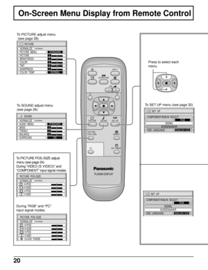 Page 2020
PLASMA DISPLAY
INPUT
SURROUND
VOL
NR
PICTURE
SOUNDSET UP
ASPECT PICTURE
POS. /SIZE
OFF TIMER
PC
On-Screen Menu Display from Remote Control
PICTURE
NORMALIZE
PICTURE  MENU
BRIGHTNESS
COLORSTANDARD
0
0
TINT
COLOR  TEMPNORMAL PICTURE0
0
0
SHARPNESS
NORMAL
To PICTURE adjust menu
 (see page 28)
To SOUND adjust menu
(see page 26)
SOUND
NORMALIZE
AUDIO  MENU
BASS
TREBLESTANDARD
ON 0
0 0
BALANCE
SURROUND
NORMAL
To PICTURE POS./SIZE adjust
menu (see page 24)
During “VIDEO (S VIDEO)” and
“COMPONENT” input...