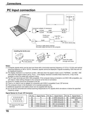 Page 1616
Connections
PC Input connection
Notes:
(1) Computer signals which can be input are those with a horizontal scanning frequency of 15.5 to 110 kHz and vertical
scanning frequency of 48 to 120 Hz. (However, signals cannot be displayed if signals exceeding 1200 lines will not
be displayed properly.)
(2) The display resolution is a maximum of 640 × 480 dots when the aspect mode is set to “NORMAL”, and 852 × 480
dots when the aspect mode is set to “FULL”. If the display resolution exceeds these maximums, it...