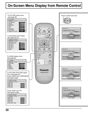 Page 2020
PLASMA DISPLAY
INPUT
SURROUND
VOL
NR
PICTURE
SOUNDSET UP
ASPECT PICTURE
POS. /SIZE
OFF TIMER
PC
SET  UP
SIGNAL
MULTI DISPLAY SETUPSET UP TIMER
COMPONENT/RGB-IN  SELECT
RGB
OSD  LANGUAGEENGLISH (
US)
SCREENSAVER
SET  UP
SIGNAL
SCREENSAVER
COMPONENT/RGB-IN  SELECT
RGB
OSD  LANGUAGEENGLISH (
US)
MULTI DISPLAY SETUPSET UP TIMER
On-Screen Menu Display from Remote Control
To PICTURE adjust menu
 (see page 28)
To ADVANCED  SETTINGS
(see page 28, 29)
To PICTURE POS./SIZE adjust
menu (see page 24)
During...