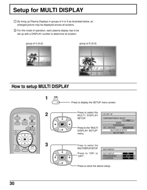 Page 3030
Setup for MULTI DISPLAY
 By lining up Plasma Displays in groups of 4 or 9 as illustrated below, an
enlarged picture may be displayed across all screens.
 For this mode of operation, each plasma display has to be
set up with a DISPLAY number to determine its location.
SURROUND
VOL
NR
PICTURE
INPUT
SOUNDSET UP
SET UP
Press to display the SETUP menu screen.
Press to the “MULTI
DISPLAY SETUP”
menu. Press to select the
MULTI DISPLAY
SETUP.
1
2
3
Press to select the
MULTI DISPLAY SETUP.
Press to “ON” or...