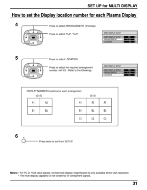 Page 3131
MULTI DISPLAY SETUP
MULTI DISPLAY SETUP
ARRANGEMENTON
2     2
 LOCATIONA1
Press to select ARRANGEMENT (2nd step).
Press to select “2×2”, “3×3”.
How to set the Display location number for each Plasma Display
Press to select LOCATION.
Press to select the required arrangement
number. (A1-C3 : Refer to the following)
4
5
MULTI DISPLAY SETUP
MULTI DISPLAY SETUP
ARRANGEMENTON
2     2
 LOCATIONB1
A1 A2
B1 B2A1 A2 A3
B1 B2 B3
C1 C2 C3
DISPLAY NUMBER locations for each arrangement
SET UP for MULTI DISPLAY...