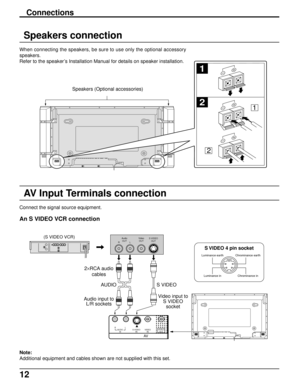 Page 1212
1
2
1
2
Connections
Speakers connection
When connecting the speakers, be sure to use only the optional accessory
speakers.
Refer to the speaker’s Installation Manual for details on speaker installation.
AV Input Terminals connection
Connect the signal source equipment.
An S VIDEO VCR connection
Speakers (Optional accessories)
Luminance earth
Luminance inChrominance earth
Chrominance in
S VIDEO 4 pin socket
(S VIDEO VCR)
S VIDEO
Video input to
S VIDEO
socket Audio input to
L/R socketsAUDIO 2×RCA audio...