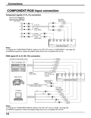 Page 1414
Connections
COMPONENT/RGB Input connection
Notes:
(1) Change the “COMPONENT/RGB-IN” setting in the “SET UP” menu to “COMPONENT”. (see page 36)
(2) Additional equipment, cables and adaptor plugs shown are not supplied with this set.
Component signals (Y, PB, PR) connection
Notes:
(1) Change the “COMPONENT/RGB-IN” setting in the “SET UP” menu to “RGB”. (see page 36)
(2) Additional equipment, cables and adaptor plugs shown are not supplied with this set.
RGB signal (R, G, B, HD, VD) connection
Audio...