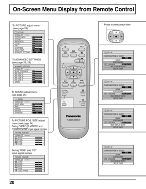 Page 2020
PLASMA DISPLAY
INPUT
SURROUND
VOL
NR
PICTURE
SOUNDSET UP
ASPECT PICTURE
POS. /SIZE
OFF TIMER
PC
SET  UP
SIGNAL
SCREENSAVER
COMPONENT/RGB-IN  SELECT
RGB
OSD  LANGUAGEENGLISH (
US)
MULTI DISPLAY SETUPSET UP TIMER
On-Screen Menu Display from Remote Control
To PICTURE adjust menu
 (see page 28)
To ADVANCED  SETTINGS
(see page 28, 29)
To PICTURE POS./SIZE adjust
menu (see page 24)
During “VIDEO (S VIDEO)” and
“COMPONENT” input signal modes.Press to select each item.
PICTURE
NORMALIZE
PICTURE  MENU...