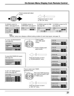 Page 2121
On-Screen Menu Display from Remote Control
Note:
“SIGNAL” setup menu displays a different setting condition for each input signal. (see page 19)To SIGNAL screen for RGB
(see page 38) To SIGNAL screen for
VIDEO  (see page 36, 37)To SIGNAL screen for
COMPONENT (see page 37)
Press to access each adjust
screen.
R
Press the R button to return
to “SET UP” menu.
R
PRESENT TIME SETUP
PRESENT TIME OF DAY
HOURS ADJUSTMENT99 : 99
     00
MINUTES ADJUSTMENT     00
POWER ON SETUP
POWER ON TIME
HOUR ADJUSTMENT0 :...