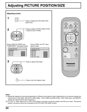 Page 2424
Adjusting PICTURE POSITION/SIZE
PLASMA DISPLAY
NR
INPUT
SURROUND
VOL
PICTURE
SOUNDSET UP
ASPECT PICTURE
POS. /SIZE
OFF TIMER
PC
Adjusting screen
PICTURE
POS. /SIZE
Press to display the PICTURE POS./
SIZE menu.
NORMAL
PICTURE  POS./SIZE
NORMALIZE
H-POS
H-SIZE
V-POS
V-SIZE
NORMAL
PICTURE  POS./SIZE
NORMALIZE
H-POS
H-SIZE
V-POS
V-SIZE
CLOCK  PHASE
Press to adjust POS./SIZE.
R
Press to exit from adjust mode.
Press to select H-POS/H-SIZE/V-POS/
V-SIZE/CLOCK PHASE.
During “VIDEO (S VIDEO)” and
“COMPONENT”...