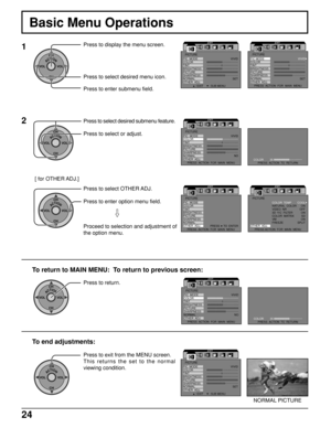 Page 2424
Basic Menu Operations
1
ACTIONCH
CH VOL VOL
Press to display the menu screen.
Press to select desired menu icon.
Press to enter submenu field.
2Press to select desired submenu feature.
Press to select or adjust.
ACTIONCH
CH VOL VOL
Press to select OTHER ADJ.
Press to enter option menu field.
ACTIONCH
CH VOL VOL
Proceed to selection and adjustment of
the option menu.
[ for OTHER ADJ.]
ACTIONCH
CH VOL VOLPress to return.
To return to MAIN MENU:  To return to previous screen:
ACTIONCH
CH VOL VOL
Press to...