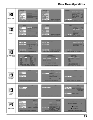 Page 2525
Basic Menu Operations
PICTURE
AUDIO
CHANNELS
TIMER
LOCK
SET UP
PICTURE
PIC  MODE
COLOR
TINT
BRIGHTNESS
PICTURE
SHARPNESS
NORMAL
OTHER  ADJ.VIVID
 :
 EXIT
 :
 SUB  MENU  
SET
PICTURE
PIC  MODE
COLOR
TINT
BRIGHTNESS
PICTURE
SHARPNESS
NORMAL
OTHER  ADJ.
PRESS  ACTION  FOR  MAIN  MENUPRESS    TO  ENTERPICTURE
OTHER  ADJ.NORMAL
ON
OFF
ON
SD
SPLIT COLOR  TEMP
NATURAL  COLOR 
VIDEO  NR
3D  Y/C  FILTER
COLOR  MATRIX  
FREEZE
PRESS ACTION  FOR  MAIN  MENU
MODE
BASS
TREBLE
BALANCE
NORMAL
OTHER  ADJ.STEREO  SAP...