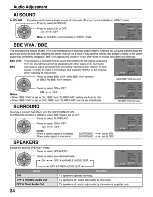 Page 3434
ON To enjoy a concert hall effect, turn the SURROUND to ON.
SURROUND function is effective when BBE VIVA is set to OFF.
Press to select ON or OFF.
ON OFF
Notes:
When a stereo signal is available : SURROUND  
  set to ON.
When audio signal is monoural : SURROUND  
  set to OFF. Press to select SURROUND.
HDMI  IN
AI  SOUND
BBE  VIVA  3D
BBE
SURROUND
SPEAKERS
ONAUTO
ON
OFF
OFF
OFF AUDIO
PRESS  ACTION  TO  RETURN
OTHER  ADJ.
SPEAKERS
Select the desired SPEAKER mode.
ACTIONCH
CH VOL VOL
Press to select...