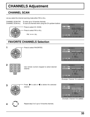 Page 3535
CHANNEL SCAN
Let you select the channel scanning mode either FAV or ALL.
CHANNEL SCAN FAV To enter up to 16 favorite channels.
CHANNEL SCAN ALL To scan all channels when using the CH up/down buttons.
CHANNELS Adjustment
FAV ALL
ACTIONCH
CH VOL VOL
Press to select CH. SCAN.
Press to select FAV or ALL.
1Press to select FAVORITES.
FAVORITE CHANNELS Selection
ACTIONCH
CH VOL VOL
Use remote numeric keypad to select desired
channel.
2123
456
78
09
3Press   to add or  to delete the selected
channel....