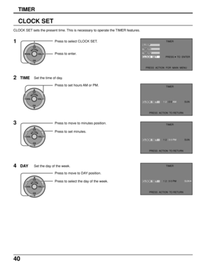 Page 4040
CLOCK SET
1
ACTIONCH
CH VOL VOL
Press to select CLOCK SET.
Press to enter. CLOCK SET sets the present time. This is necessary to operate the TIMER features.
2
ACTIONCH
CH VOL VOL
Press to set hours AM or PM.
TIMESet the time of day.
TIMER
SLEEP
TIMER1
TIMER2
CLOCK  SET
PRESS  ACTION  FOR  MAIN  MENUPRESS     TO  ENTER
TIMER
CLOCK  SET1 2 : 0 0 AM            SUN 
PRESS  ACTION  TO RETURN
TIMER
CLOCK  SET1 2 : 3 0 PM            SUN 
PRESS  ACTION  TO RETURN
TIMER
CLOCK  SET1 2 : 3 0 PM            SUN...