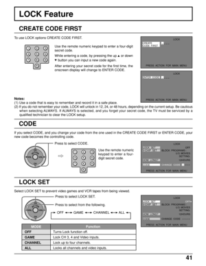 Page 4141
LOCK Feature
CREATE
CODE  FIRSTLOCK
PRESS  ACTION  FOR  MAIN  MENU
123
456
78
09
After entering your secret code for the first time, the
onscreen display will change to ENTER CODE. Use the remote numeric keypad to enter a four-digit
secret code.
While entering a code, by pressing the up 
 or down
 button you can input a new code again.
Notes:
(1) Use a code that is easy to remember and record it in a safe place.
(2) If you do not remember your code, LOCK will unlock in 12, 24, or 48 hours, depending...