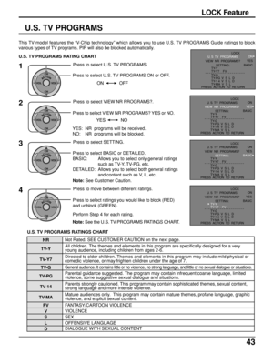 Page 4343
U.S. TV PROGRAMS
U.S. TV PROGRAMS RATING CHART
1
ACTIONCH
CH VOL VOL
Press to select U.S. TV PROGRAMS.
Press to select U.S. TV PROGRAMS ON or OFF.
ON OFF
2
ACTIONCH
CH VOL VOL
Press to select VIEW NR PROGRAMS?.
Press to select VIEW NR PROGRAMS? YES or NO.
NO YES
YES: NR  programs will be received.
NO: NR  programs will be blocked.
3Press to select SETTING.
Press to select BASIC or DETAILED.
BASIC: Allows you to select only general ratings
such as TV-Y, TV-PG, etc.
DETAILED: Allows you to select both...