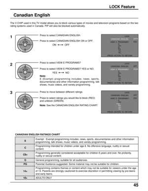 Page 4545
Canadian English
The V-CHIP used in this TV model allows you to block various types of movies and television programs based on the two
rating systems used in Canada. PIP will also be blocked automatically.
CANADIAN ENGLISH RATINGS CHART
EExempt - Exempt programming includes: news, sports, documentaries and other informationprogramming, talk shows, music videos, and variety programming.
CProgramming intended for children under age 8. No offensive language, nudity or sexual
content.
C8+Programming...