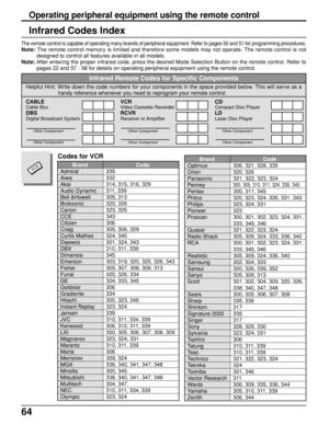 Page 6464
Operating peripheral equipment using the remote control
The remote control is capable of operating many brands of peripheral equipment. Refer to pages 50 and 51 for programming procedures.
Note: The remote control memory is limited and therefore some models may not operate. The remote control is not
designed to control all features available in all models.
Note: After entering the proper infrared code, press the desired Mode Selection Button on the remote control. Refer to
pages 22 and 57 - 58 for...