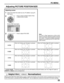 Page 5555
H-POS
H-SIZE
V-POS
V-SIZE
CLOCK PHASE
(RGB/PC in Mode)When the Position Right “
” 
button is pressed
When the Position Right “” 
button is pressed
When the Position Right “” 
button is pressed
When the Position Right “” 
button is pressed
When the Position Left “” 
button is pressed
When the Position Left “” 
button is pressed
When the Position Left “” 
button is pressed
When the Position Left “” 
button is pressed
 Helpful Hint ( NORMALIZE Normalization)
While the PICTURE POS./SIZE display is active,...
