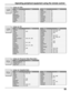 Page 6565
        Brand Code
Panasonic Replay TV100
Philips Tivo 101
Sony Tivo 102
Codes for Personal Video Recorders
        Brand Code
Denon 100
Ferguson 101
JVC 109
Mitsubishi 105
Nordmende 101
Panasonic 100
Philips 103
Pioneer 102
RCA 101
Codes for DVD
DV D        Brand Code
Saba 101
Samsung 110
Sharp 108
Sony 104
Technics 100
Thomson 101
Toshiba 103
Yamaha 100
Zenith 107
        Brand Code
Admiral 226
Aiwa 233, 235
Carver 229
Denon 242
Emerson 239
Fisher 205
Harman Kardon 219, 220, 221, 223
Hitachi 207...