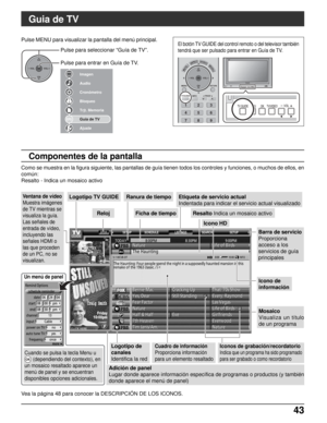 Page 10743 43
SCHEDULE LISTINGS SEARCH SETUPSETUP
Guia de TV
Imagen
Audio
Cronómetro
Bloqueo
Trjt. Memoria
Guía de TV
AjusteMUTERECALL
FAVORITE
MENURETURN
VOL VOL+-OK
PAGEINFO
ASPECT
TVGUIDE
123
456
789
CH
CH
OKCH
VOL
CHVOL+-
Como se muestra en la figura siguiente, las pantallas de guía tienen todos los controles y funciones, o muchos de ellos, en
común:
Resalto - Indica un mosaico activo
El botón TV GUIDE del control remoto o del televisor también
tendrá que ser pulsado para entrar en Guía de TV.
Pulse para...