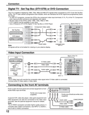 Page 1212
AV IN
R           L
AUDIO IN
S VIDEO
VIDEO
LL
R RY
VIDEOPB
PR
PB
PR
YY
PROGOUTTO AUDIO AMPCOMPONENT VIDEO
 INPUT 12 INPUT 2  INPUT 1
AUDIO
AUDIO
IN
PC
 INPUT 1 / 2
AUDIO
OUTVIDEO
OUT S-VIDEO
OUT
RL
COMPONENT
VIDEO OUT
AUDIO OUTPUT
PB
PR
Y
RL
VIDEO
AUDIOL
R
COMPONENT VIDEO
 INPUT 1/2
PB
PR
Y
AUDIO
AUDIO
IN
PC
AV  I N
R           L
AUDIO IN
S VIDEO
VIDEO
LL
R RY
VIDEO
AUDIO
PB
PR
PB
PR
YY
PROGOUTTO AUDIO AMPCOMPONENT VIDEO
 INPUT 12 INPUT 2  INPUT 1
This TV is capable of displaying 1080i, 720p, 480p and...