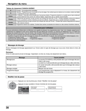 Page 16538
Navigation du menu
Divers messages de blocage apparaissent sur l’écran selon le type de blocage que vous avez choisi dans le menu de
blocage.
Remarque:
Entrer le code secret annule le blocage. Cependant, le choix du niveau de classement est retenu.Tableau de classement CANADA-QUÉBEC
Exempt - Les programmes exemptés.
Général - Programmes pour tout public et tous les âges. Ne contient pas de violence ou le contenu violent est faible
ou représenté de façon appropriée.
8+ Général - N’est pas recommandé...