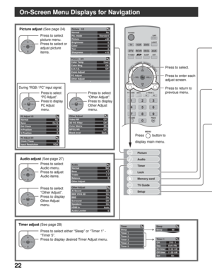 Page 2222
TV
R-TUNE
PLAY FF REWPROG
VCRDVD
DTVRCVRDBS/CBL
LIGHT
TV/VIDEOSLEEPEXIT
SAP
123
456
78
0
9
AUX
ASPECT
MUTERECALL
FAVORITE
STOPPAUSE
TV/VCROPEN/CLOSEDVD/VCR CH
REC
POWER
TV
VOL VOL+-OK
MENURETURN
TVGUIDEPAGEINFO
SPLITSWAP
CH
CH
Picture
Audio
Timer
Lock
Memory card
TV Guide
Setup
No
Standard
+30
0
0
0
+10 Picture   1/2
Normal
Pic. mode
Picture
Brightness
Color
Tint
Sharpness
On
On
On
Off
On
Auto
0 Other Adjust
AI Sound
BBE VIVA 3D
BBE
Surround
Speakers
HDMI In
Audio Leveler
OKCH
VOL
CHVOL+-
OKCH
VOL...