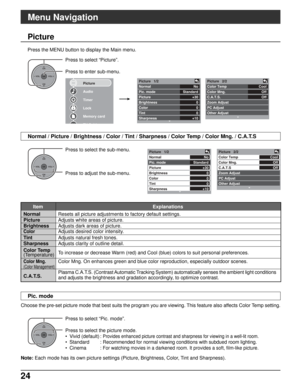 Page 2424
OKCH
VOL
CHVOL+-
OKCH
VOL
CHVOL+-
No
Standard
+30
0
0
0
+10 Picture   1/2
Normal
Pic. mode
Picture
Brightness
Color
Tint
SharpnessCool
Off
Off Picture   2/2
Color Temp
Color Mng.
C.A.T.S.
Zoom Adjust
PC Adjust 
Other AdjustPicture
Audio
Timer
Lock
Memory card
TV G id
No
Standard
+30
0
0
0
+10 Picture   1/2
Normal
Pic. mode
Picture
Brightness
Color
Tint
SharpnessCool
Off
Off Picture   2/2
Color Temp
Color Mng.
C.A.T.S
Zoom Adjust
PC Adjust 
Other Adjust
OKCH
VOL
CHVOL+-
Press to select the sub-menu....