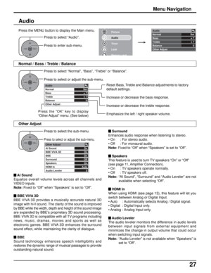 Page 2727
OKCH
VOL
CHVOL+-
Set
+ 7
+ 7
0 Audio
Normal
Bass
Treble
Balance
Other Adjust
On
On
On
Off
On
Auto
0 Other Adjust
AI Sound
BBE VIVA 3D
BBE
Surround
Speakers
HDMI In
Audio Leveler
Picture
Audio
Timer
Lock
Memory card
OKCH
VOL
CHVOL+-
OKCH
VOL
CHVOL+-
Set
+ 7
+ 7
0 Audio
Normal
Bass
Treble
Balance
Other Adjust
Menu Navigation
Audio
Press to select “Normal”, “Bass”, “Treble” or “Balance”.
Press to select or adjust the sub-menu.
Press to select the sub-menu.
Press to select or adjust the sub-menu....