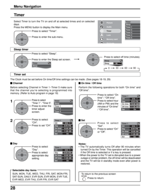 Page 2828
310 - 1
EVR FRI
10:00 AM
11:00 AM
On Timer 1
CH
Day
On time
Off time
Set
OKCH
VOL
CHVOL+-
OKCH
VOL
CHVOL+-
310 - 1
EVR FRI
10:00 AM
11:00 AM
On Timer 1
CH
Day
On time
Off time
Set
Press to select
“Timer 1” - “Timer 5”.
Press to enter the
timer adjust
screen.
OKCH
VOL
CHVOL+-
OKCH
VOL
CHVOL+-
Picture
Audio
Timer
Lock
Memory card
TV Guide
Timer
Sleep
Timer 1
Timer 2
Timer 3
Timer 4
Timer 5
310 - 1
EVR FRI
10:00 AM
11:00 AM
On Timer 1
CH
Day
On time
Off time
Set
OKCH
VOL
CHVOL+-
310 - 1
EVR FRI
10:00 AM...