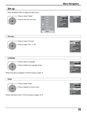 Page 2929
OKCH
VOL
CHVOL+-
Picture
Audio
Timer
Lock
Memory card
TV Guide
Setup
Fav.
Setup
CH scan
Language
Clock
Program channel
Input labels
CC
Fav.
Setup
CH scan
Language
Clock
Program channel
Input labels
CCSetup
Other adjust
About
Reset
OKCH
VOL
CHVOL+-
OKCH
VOL
CHVOL+-
OKCH
VOL
CHVOL+-
Fav.
Setup
CH scan
Language
Clock
Program channel
Input labels
CC
Fav.
Setup
CH scan
Language
Clock
Program channel
Input labels
CC
Menu Navigation
Press to select “CH scan”.
Press to select “Fav.” or “All”.
Please read...