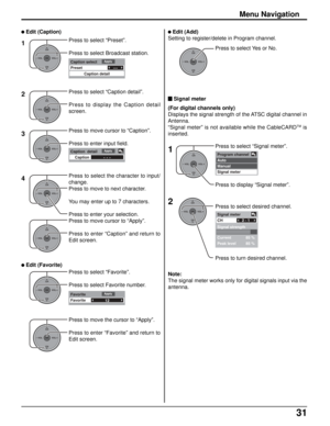 Page 3131
OKCH
VOL
CHVOL+-
OKCH
VOL
CHVOL+-
OKCH
VOL
CHVOL+-
OKCH
VOL
CHVOL+-
Apply
12 Favorite
Favorite
OKCH
VOL
CHVOL+-
OKCH
VOL
CHVOL+-
Program channel
Auto
Manual
Signal meter
OKCH
VOL
CHVOL+-
OKCH
VOL
CHVOL+-
OKCH
VOL
CHVOL+-
OKCH
VOL
CHVOL+-
Press to select “Signal meter”.
Press to display “Signal meter”. Press to select “Preset”.
Press to select Broadcast station.
Press to select “Caption detail”.
Press to display the Caption detail
screen.
Press to move cursor to “Caption”.
Press to enter input field....