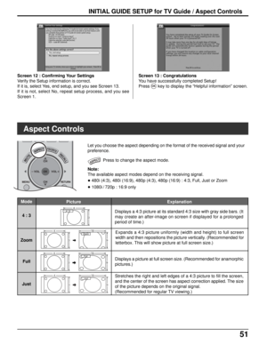 Page 5151
Screen 12 : Confirming Your Settings
Verify the Setup information is correct.
If it is, select Yes, end setup, and you see Screen 13.
If it is not, select No, repeat setup process, and you see
Screen 1.
INITIAL GUIDE SETUP for TV Guide / Aspect Controls
Displays a picture at full screen size. (Recommended for anamorphic
pictures.) Let you choose the aspect depending on the format of the received signal and your
preference.
Press to change the aspect mode.
Note:
The available aspect modes depend on the...