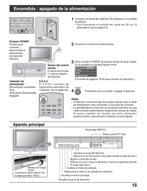 Page 7915 15
TVVCRDVD
DTVRCVRDBS/CBL
LIGHT
TV/VIDEOSLEEPEXIT
SAP
AUX
ASPECT
MUTERECALL
FAVORITE
POWER
CH
VOL
CH
VOL+-OK
Y
PBPRY
PBPRCOMPONENT VIDEO
 INPUT INPUT 1  INPUT 2 OUTPUTS VIDEO12LRVIDEO
AUDIO INAV  I N
R           L
AUDIO IN
POWER
POWER
Encendido / apagado de la alimentación
Conecte el enchufe del cable de CA al televisor con pantalla
de plasma.
• Fije firmemente el enchufe del cable de CA con la
abrazadera (vea la página 8).
Sensor del control
remoto
A menos de 23 pies
(7 metros) delante
del...