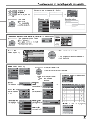 Page 8723
Ingresar nueva 
contraseña
----
3 - 0Bloquear canal
CNL 1
CNL 2
CNL 3
CNL 4
CNL 5
CNL 6
CNL 7
EST
No
Reloj
Modo
Fecha
Hora
Huso hor.
H. VeranoManual
4 / 1 / 2005
9 : 43 AM
Fav.
Ajuste
Búsqueda
Idioma
Reloj
Programa canal
Títulos de entradas
CCAjuste
Otros ajustes
Acerca de
Restaurar
CC
Modo
Análogo
Digital
Aj. digitales
Inicializar CC
No
CC1
Principal
Otros Ajustes
Autoencendido
Barra lateralNo
No
Programa canal
Auto
Manual
Medidor de señal
Editar
CNL
1
2
3
4
5
6
7
8
9
10- - -
- - -
- - -
- - -
- - -...