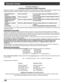 Page 18760
Garantie limitée
Panasonic Canada Inc.
Certificat de garantie limitée Panasonic
Panasonic Canada Inc. garantit cet appareil contre tout vice de fabrication et accepte, le cas échéant, de remédier à toute
défectuosité pendant la période indiquée ci-dessous et commençant à partir de la date dachat original.
Le service à domicile ne sera offert que dans les régions accessibles par routes et situées dans un rayon de 50 km d’un centre de ser-
vice agréé Panasonic.
LIMITATIONS ET EXCLUSIONS
Cette garantie...