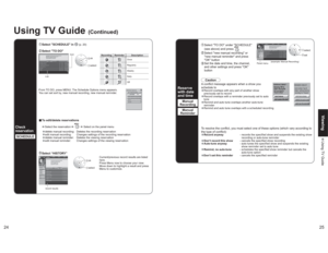 Page 132425
Viewing Using TV  Guide
oncefrequencyCancel
Select "TO DO" under "SCHEDULE" 
(see above) and press Select "new manual recording" or 
"new manual reminder" and press 
"OK" buttonSet the date and time, the channel, 
and other settings and press "OK" 
button
Using TV Guide 
(Continued)
 Select "TO DO"
Icon
List(example: Manual Recording)
Panel menu
 select set
Recording Reminder Description
OnceRegularlyWeeklyDailyOff
Check
reservationSCHEDULE...