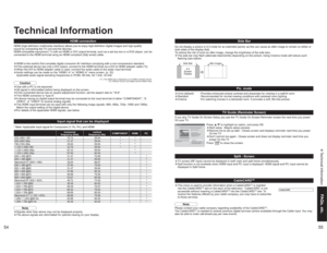 Page 285455
FAQs, etc. Technical Information
HDMI connection
HDMI (high-definition multimedia interface) allows you to enjoy high-definition digital images and high-quality
sound by connecting the TV unit and the devices.
HDMI-compatible equipment (*1) with an HDMI or DVI output terminal, such as a set top box or a DVD player, can be 
connected to the HDMI terminal using an HDMI compliant (fully wired) cable.•HDMI is the world’s first complete digital consumer AV interface complying with a non-compression...