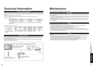 Page 295657
FAQs, etc. Maintenance Technical Information
1 678
39
45
1015 14 13 12 11
2
G-LINK
CableCARD
T
M
Maintenance
Display panel
The front of the display panel has been specially treated. Wipe the panel surface gently using only a cleaning cloth or 
a soft, lint-free cloth.•If the surface is particularly dirty, soak a soft, lint-free cloth in a weak detergent solution and then wring the cloth to 
remove excess liquid. Use this cloth to wipe the surface of the display panel, then wipe it evenly with a dry...