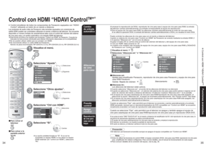 Page 523435
Funciones avanzadas Control con HDMI “HDAVI ControlTM”
-
Ajuste
Otros ajustes
Acerca de
RestaurarOtros ajustes 
Autoencendido 
 
Barra Iateral 
No
No
Para prog-out 
No
Sí
FijarFijar Ctrl con HDMI 
Apaga control 
Prende control 
Menú
Altavoces ext.
Imagen
Audio
Bloqueo
Ajuste CronόmetroTVG/Foto
Ajuste
Menú
Altavoces ext.
Imagen
Audio
Bloqueo CronόmetroTVG/Foto
Menú
Imagen
Audio
Bloqueo
Ajuste Cronόmetro Altavoces int.TVG/Foto
 Seleccione Siguiente
Control con HDMI “HDAVI Control
TM
”
  Control...