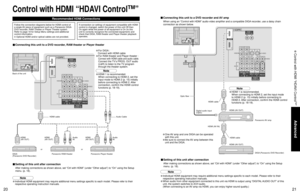 Page 112021
Advanced
 Control with HDMI “HDAVI Control
TM
” 
DIGITAL
AUDIO
OUT SERVICE
ONLY
ANT
DIGITAL
AUDIO
OUT SERVICE
ONLY
ANT
Note
• Individual HDMI equipment may require additional menu settings specific to each model. Please refer to their 
respective operating instruction manuals.
Control with HDMI “HDAVI Control
TM
”
■ Setting of this unit after connection
After making connections as shown above, set “Ctrl with HDMI” (under “Other adjust”) to “On” using the Setup 
menu. (p. 18).
Audio
INAudio Cable...