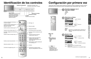 Page 281011
Guía rápida para la 
puesta en marcha
 Configuración por primera vez Identificación de los controles
POWER TV/VIDEO- VOL +CH
- - 
Ajuste inicial
Idioma
Reloj
Programa auto
-
Idioma
IdiomaEspañol
Ajuste inicial
Idioma
Reloj
Programa auto
Reloj
Fecha
Hora
4 / 1 / 2006
9 : 43 AM
POWER
Identificación de los controles
Indicador de alimentación   Alimentación conectada : Rojo
    Alimentación desconectada : Apagado
Botón POWER
Púlselo para conectar/desconectar 
la alimentación del televisor.
Conecta la...
