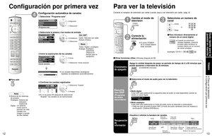 Page 2912
Guía rápida para la 
puesta en marcha
Visión
13
 Para ver la televisión Configuración por primera vez
Ajuste inicial
Idioma
Reloj
Programa auto
Escaneando canales análogos...
Progress 
Programa auto
Ent. ANT
Modo
Iniciar escaneo
Cable
To d o s
Programa auto
Ent. ANT
Modo
Iniciar escaneo
Cable
To d o s
- - - 
2 
Editar 
 
Favoritos 
 Aceptar 
 
No 
Sí Agregar 
 
-
-
15-2 
ABC - HD 
1080I  T V -G Estander4 : 3 30 CC SPA
- 10:30Andrew’s cooking show10:00 am
POWER
3
Configuración por primera vez
Ent. ANT...