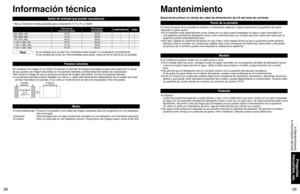 Page 423839
Preguntas 
frecuentes, etc.
 Mantenimiento
 Información técnica
Frecuencia
horizontal (kHz)Frecuencia
vertical(Hz)COMPONENTE HDMI
525 (480) / 60i 15,73 59,94**
525 (480) /60p 31,47 59,94**
750 (720) /60p 45,00 59,94**
1.125 (1.080) /60i 33,75 59,94**
1.125 (1.080) /60p 67,43 59,94*
1.125 (1.080) /60p 67,50 60,00*
Mantenimiento
Panel de la pantalla
El frente del panel de la pantalla ha recibido un tratamiento especial. Limpie suavemente la superficie del panel 
utilizando un paño suave.
• Si la...