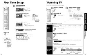 Page 712
Quick Start Guide
Viewing
13
 Watching TV First Time  Setup
First time setup 
Language 
Clock 
Auto program 
Now scanning analog channel ... 
Progress 
Auto program
ANT In
Mode
Start scan
All Cable
Auto program
ANT In
Mode
Start scan
All Cable
Edit
- - -
2 FavoriteApply
No
Ye s Add
-
15-2 
ABC - HD - 10:30 Andrew ’ s cooking show 
1080I  T V -G Standard 4 : 3 
10:00 am 
30 
CC SAP 
-
3
First Time Setup
ANT In
Cable: Cable TV
Antenna: Antenna
Mode
All: digital and analog
Analog:  analog only 
(Reduces...