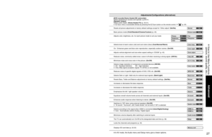 Page 27
26
27
Advanced

 How to Use Menu Functions(picture, sound quality, etc.)
• In AV mode, the Audio menu and Setup menu give a fewer options.
Menu Item Adjustments/Configurations (alternatives)EZ Sync
DVD recorder, 
Home theater, 
HD camcorder, 
Speaker output[DVD recorder/Home theater/HD camcorder]
Select equipment to access and operate. (p.30-31)
[Speaker output]
Select audio output.  (Home theater/TV) (p. 30-31)

 EZ Sync menu is accessible directly by pressing the EZ Sync button on th\
e remote...