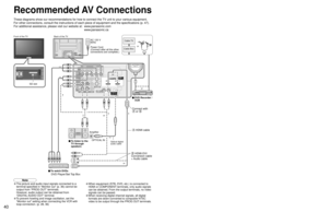 Page 40
40
41
Advanced

 Recommended AV Connections

ANTENNACable In
TO
AUDIO
AMP
INPUT
INPUT  1
INPUT  2AUDIO VIDEO
S VIDEOPROGOUT
PRPBYR
R
R L
L
L
R LHDMI 2AUDIO INAV IN  1AV IN  2
RLHDMI 1AUDIO INDIGITALAUDIO OUT

ANTENNACable In

HDMI 2AUDIO IN
TO
AUDIO
AMP
AV IN  1AV IN  2
COMPONENTVIDEO
INPUT
INPUT  1
INPUT  2
AUDIO AUDIO VIDEO
VIDEO
S VIDEOPROGOUT
RPRPBY
P
RPBYR
R
R L
L
L
RL
L
R L
ANTENNACable In
HDMI 1AUDIO IN
DIGITALAUDIO OUT

Recommended AV Connections
These diagrams show our recommendations for how...