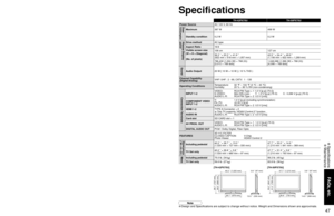 Page 47
46
47
FAQs, etc.

 Specifications
 Maintenance
TH-42PX75U TH-50PX75U
Power SourceAC 120 V, 60 HzPower
Consumption
Maximum387 W 499 W
Standby condition 0.2 W 0.2 W
Plasma Display 
panelDrive methodAC type
Aspect Ratio 16:9
Visible screen size
(W × H × Diagonal)
(No. of pixels)  106 cm 127 cm
36.3 ” × 20.3 ” × 41.6 ”
(922 mm × 518 mm × 1,057 mm)
43.5 ” × 24.4 ” × 49.9 ”
(1,106 mm × 622 mm × 1,269 mm)
786,432 (1,024 (W) × 768 (H))
[3,072 × 768 dots] 1,049,088 (1,366 (W) × 768 (H))
[4,098 × 768 dots]
Sound...