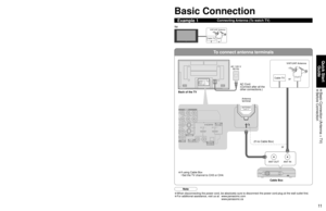 Page 11
10
11
Quick Start Guide

 Basic Connection (Antenna + TV)
 Before  Connection

To connect antenna terminals

Reference of connection
ANT OUTANT IN

VIDEO
VIDEO
S VIDEO
PRPBY
P
RPBY
ANTENNACable In
HDMI 2AUDIO INAV IN  1AV  I N   2
RLHDMI 1AUDIO INDIGITALAUDIO OUT
ANTENNACable In
Before Connection
■Antenna terminal■Pin terminals■HDMI terminal
• Firmly tighten by hand.• Match colors of plugs and terminals.
• Insert firmly.• Insert firmly.
Connected Equipment Introduction (Signal source)
Basic Connection...